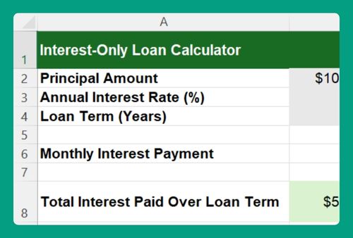 Free Interest-Only Loan Calculator for Excel (2025 Update)