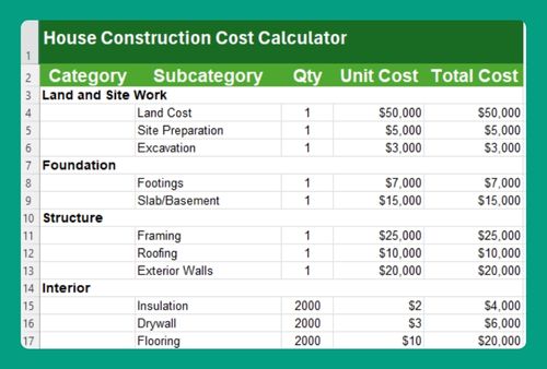 Free House Construction Cost Calculator for Excel (2024 Update)