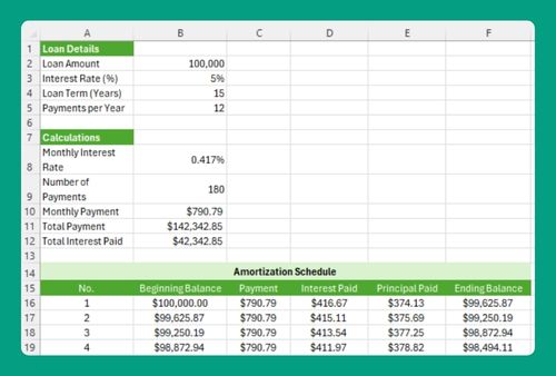 Free Construction Loan Calculator for Excel (2025 Update)