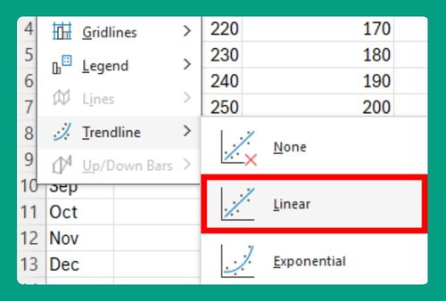 Trend Lines in Excel: The Ultimate Guide for 2024