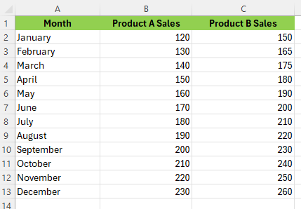 how to add multiple trendlines in excel