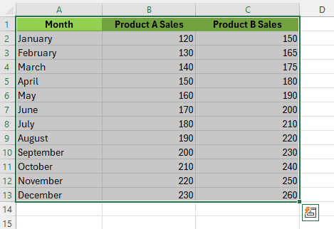 add multiple trendlines excel