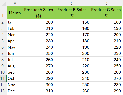 trend lines in excel