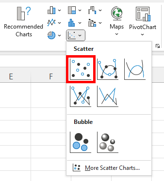 trendlines in excel