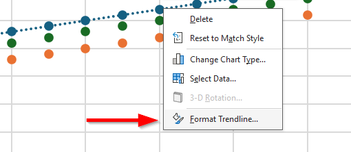 how to do trend lines in excel