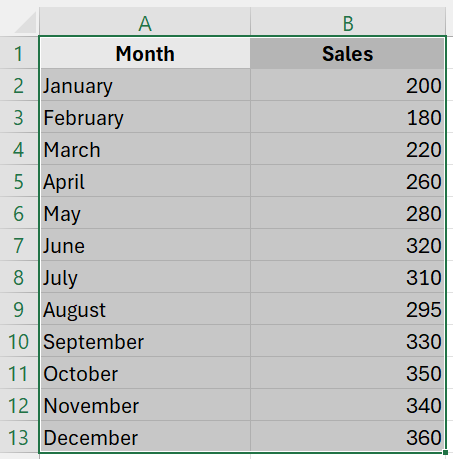 how to add vertical lines in excel graph