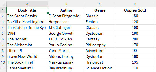 how to make a table in excel with lines