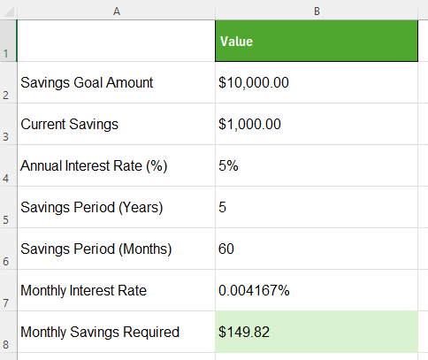 savings goal calculator excel