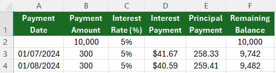 student loan payoff calculator excel