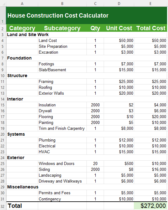 house construction cost calculator excel