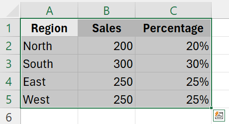 excel bar chart percentage