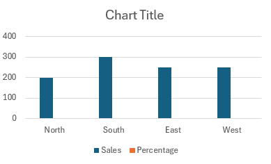 excel data bars percentage