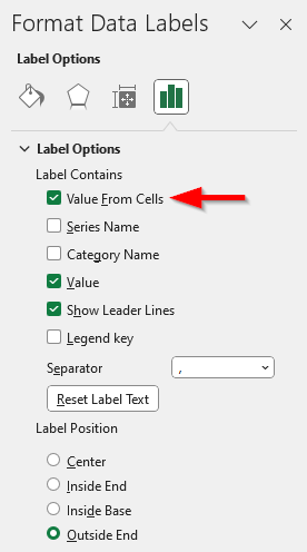 how to add percentage to bar chart in excel