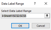 how to add percentages to bar chart in excel