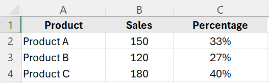 how to show number and percentage in excel bar chart