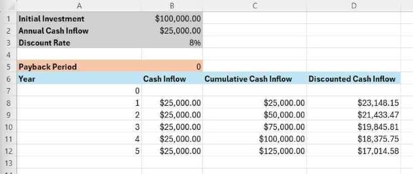 payback period calculator excel
