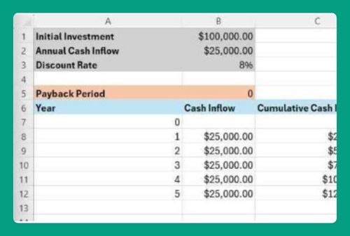 Free Payback Period Calculator for Excel (Easiest Way in 2025)