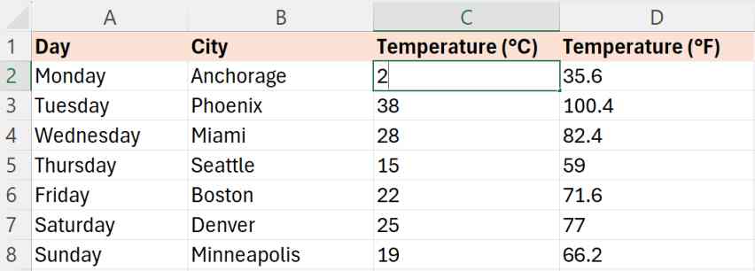 degree symbol on excel
